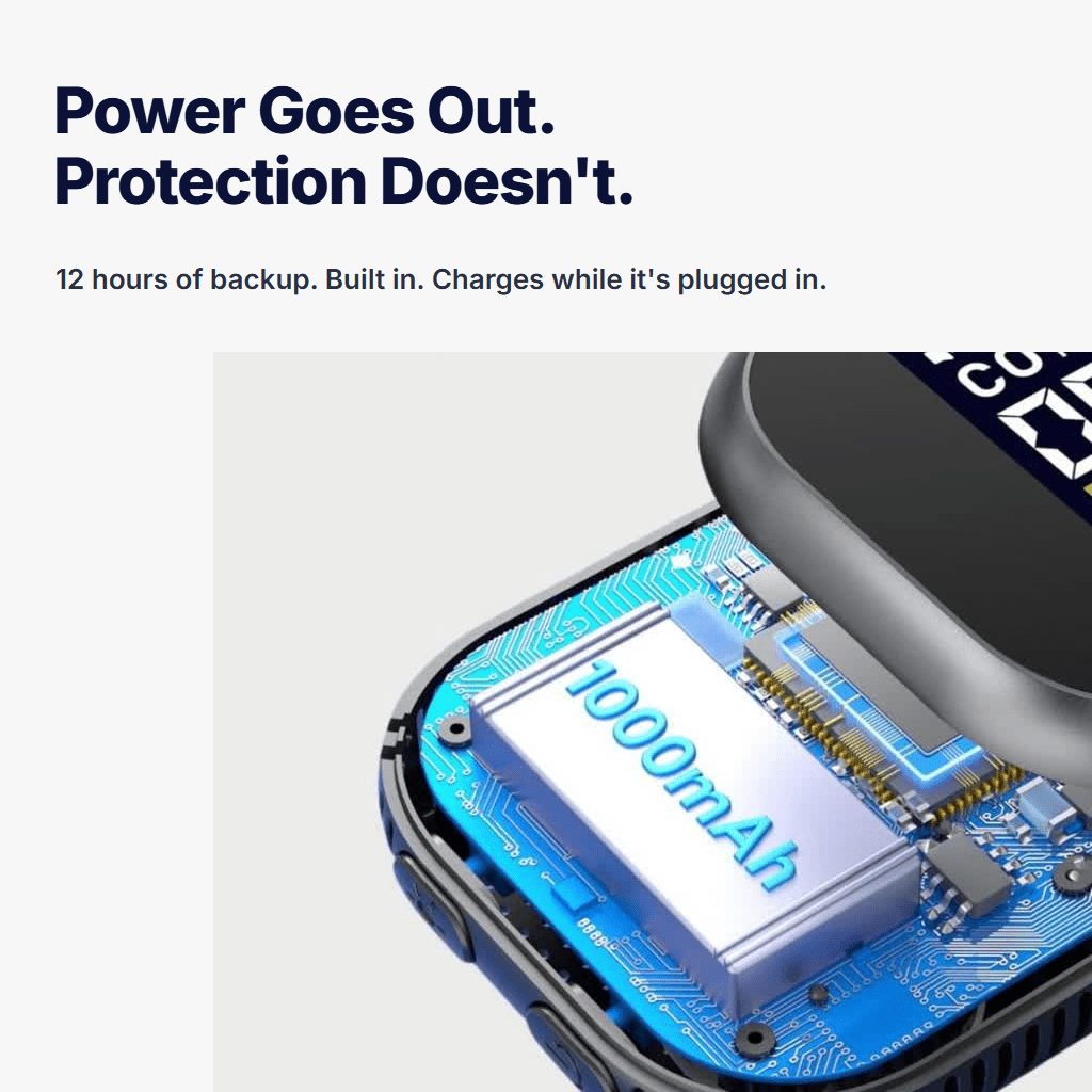 Plug-in power and battery backup
