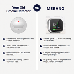 Old smoke detector vs Merano 6-in-1 detector comparison