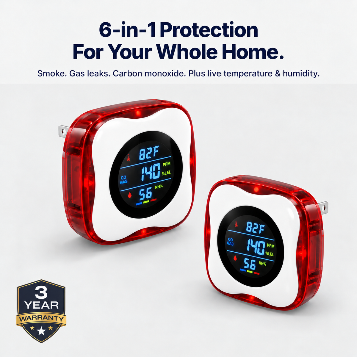 Merano red detector product overview