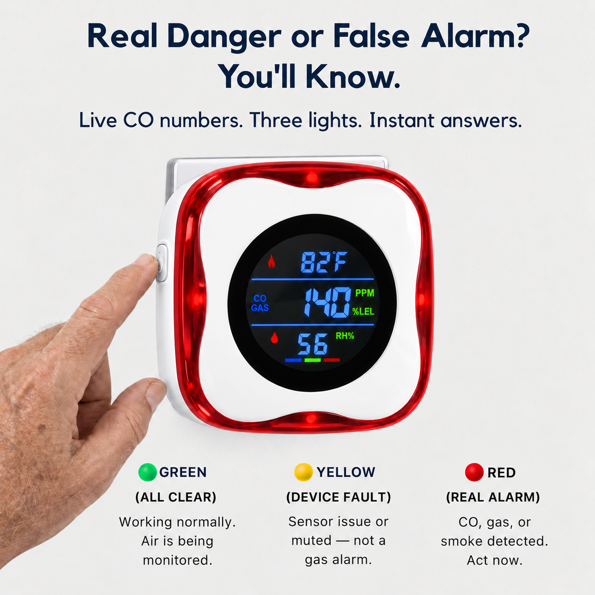 Merano red detector display and indicators